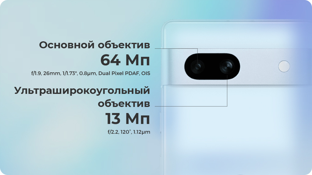 Google Pixel 7A 8/128Gb Голубой