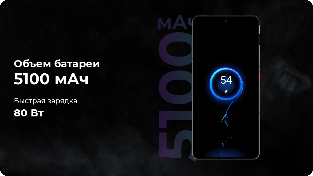 ZTE Nubia Z60S Pro 16/512Gb Global Зеленый