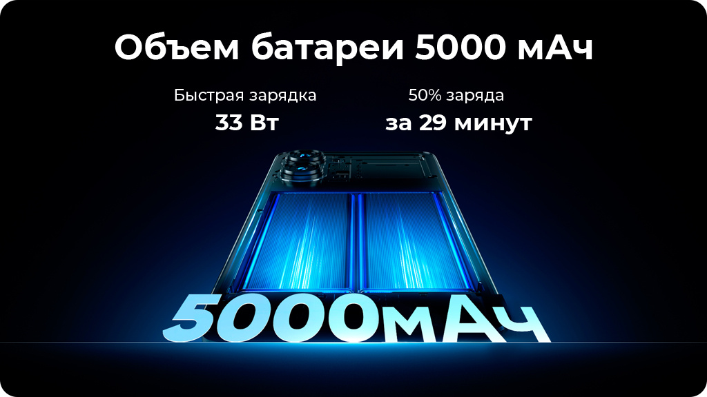 Realme 10 Pro 5G 8/128Gb Голубой