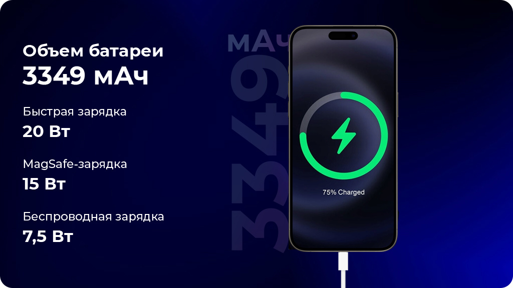 Apple iPhone 15 512 ГБ Midnight nano SIM + eSIM