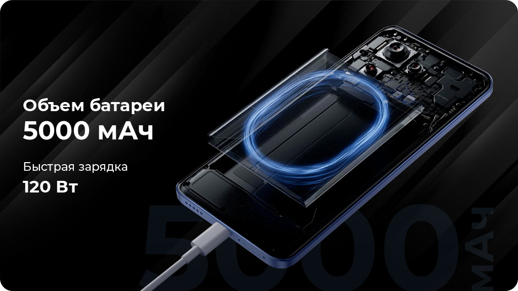 Xiaomi 13T Pro 12/512Gb РСТ Голубой (Leica)