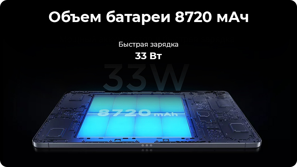 Xiaomi Pad 5 6/128Gb WIFI Белый (CN)