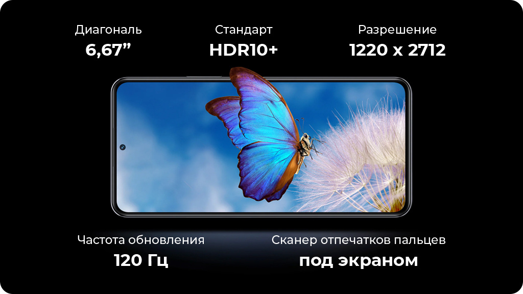 Xiaomi 12T 8/256Gb Черный Global Version