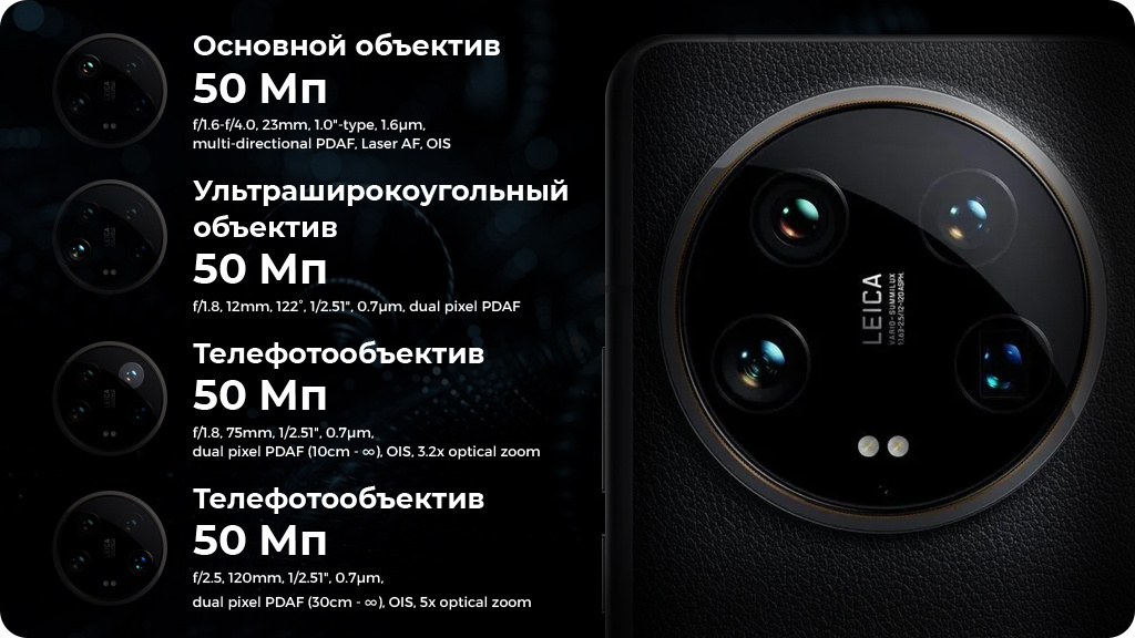 Xiaomi 14 Ultra 16/512Gb РСТ Голубой